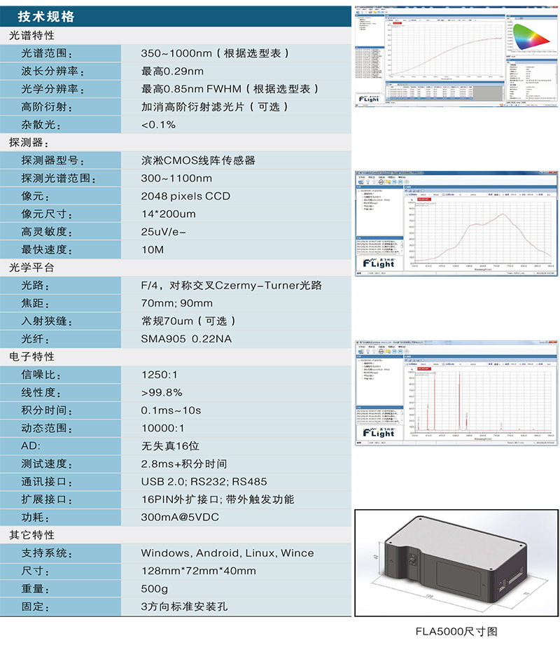 FLA5000系列微型光纤光谱仪2.jpg